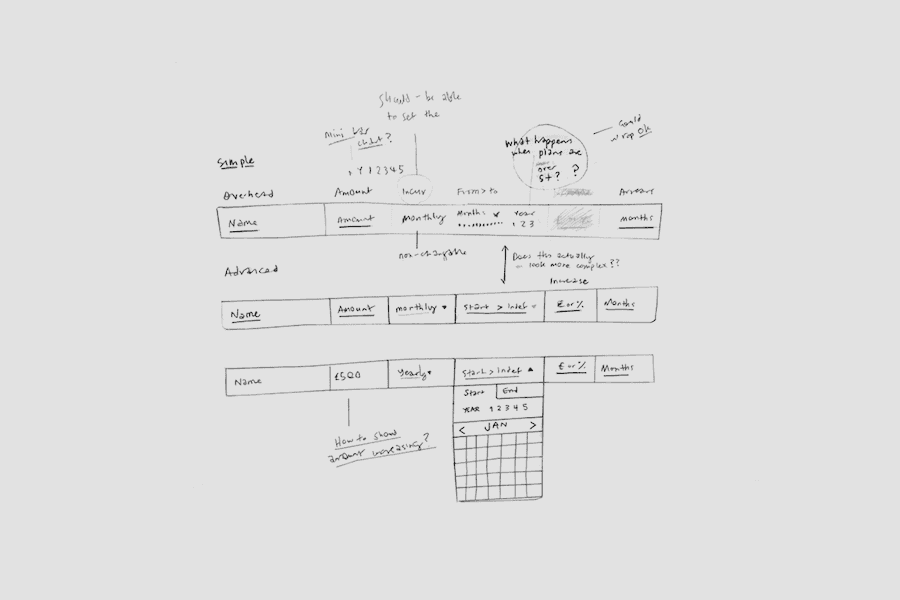 Detailed interface sketches